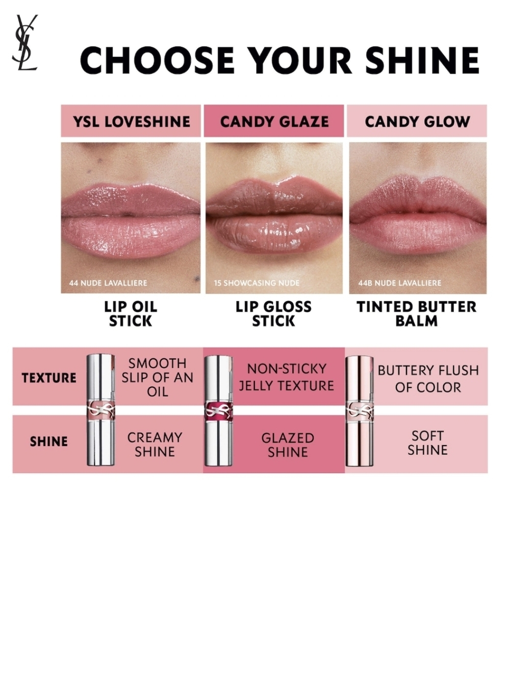 YSL Loveshine High-Shine Caring Lipstick: Nude Lavalliere (44), .04, NIB - Picture 7 of 9